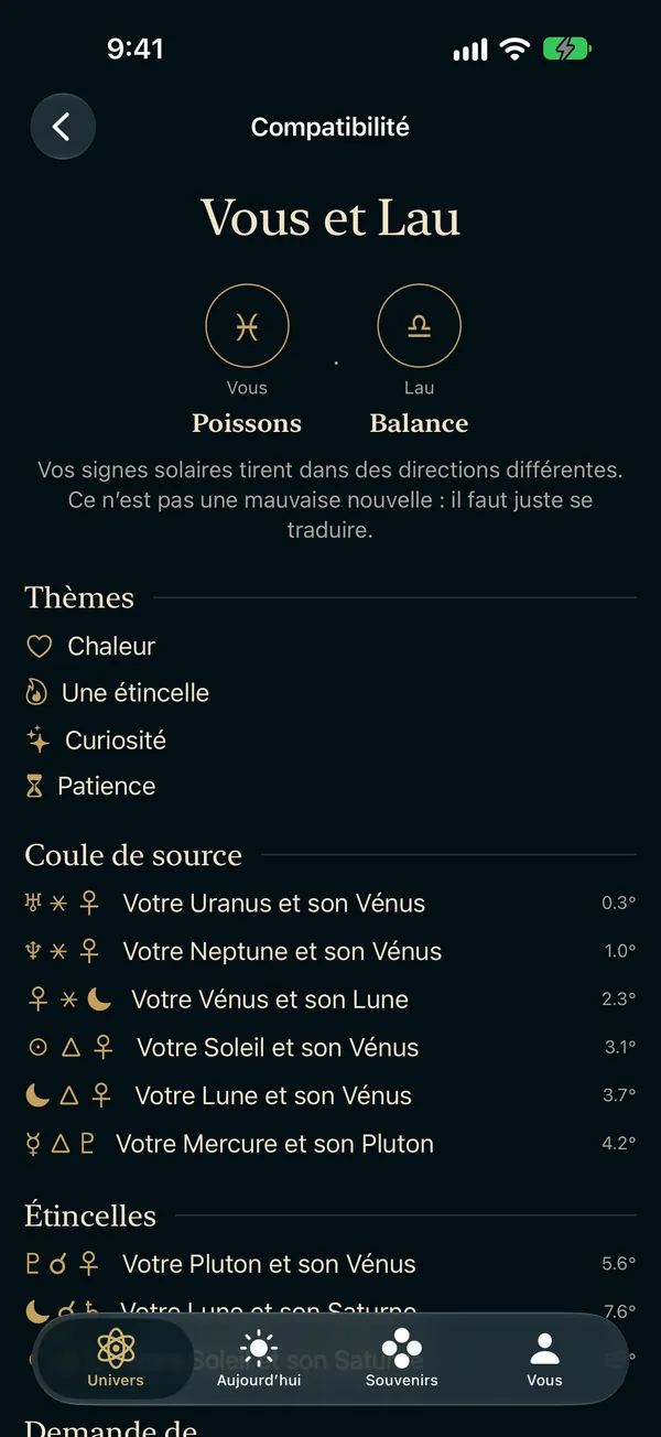 Compatibilité
