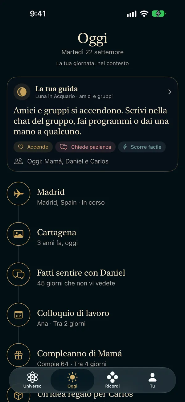 Oggi