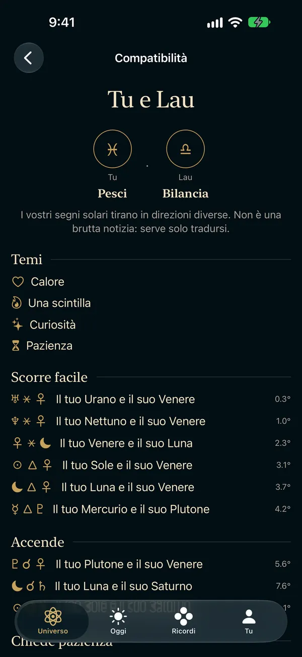 Compatibilità