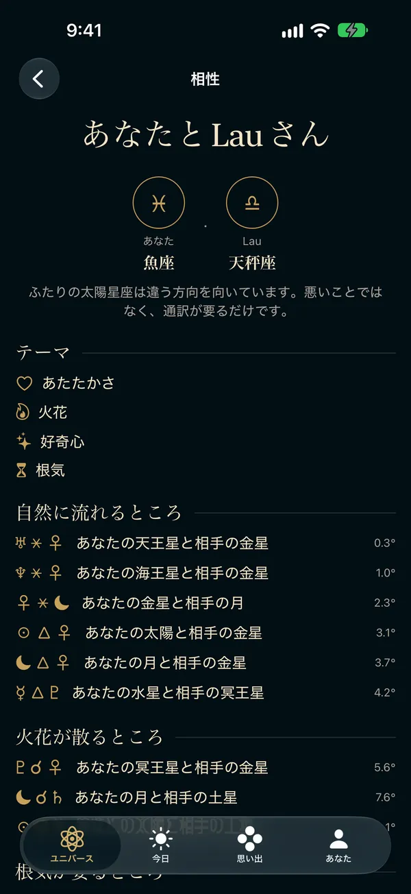 相性