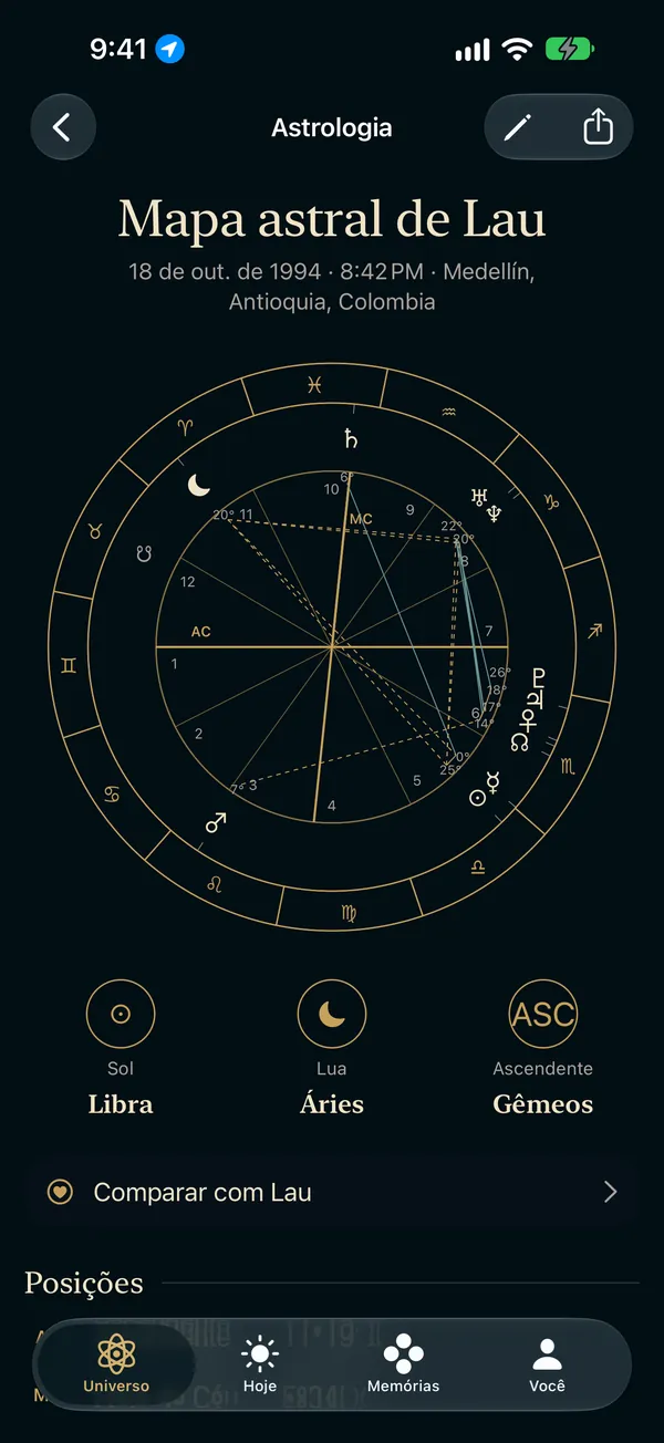 Um mapa astral